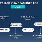 us lottery 2024